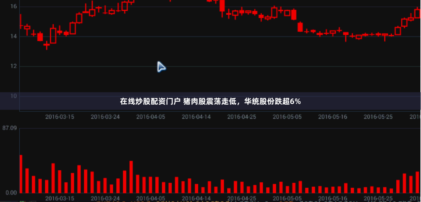 在线炒股配资门户 猪肉股震荡走低，华统股份跌超6%