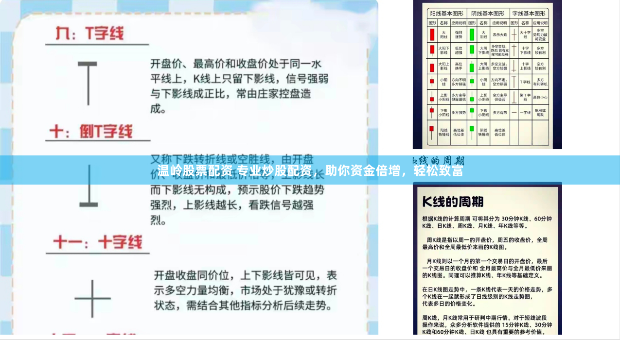 温岭股票配资 专业炒股配资，助你资金倍增，轻松致富