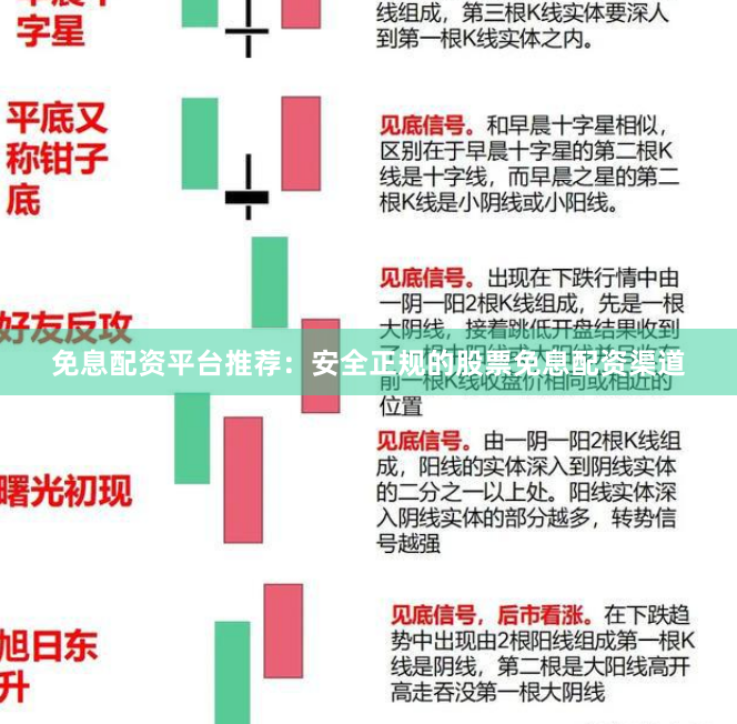 免息配资平台推荐：安全正规的股票免息配资渠道
